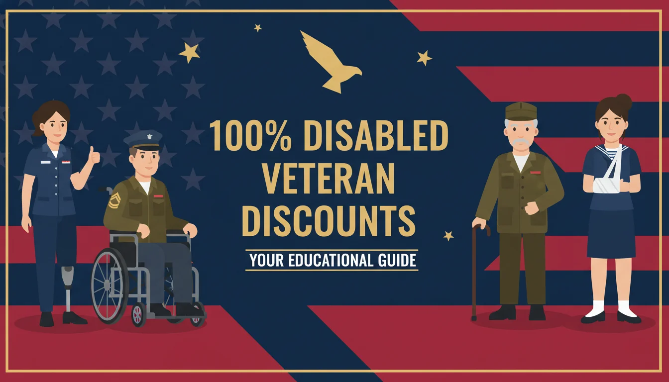 100% Disabled Veteran Discounts