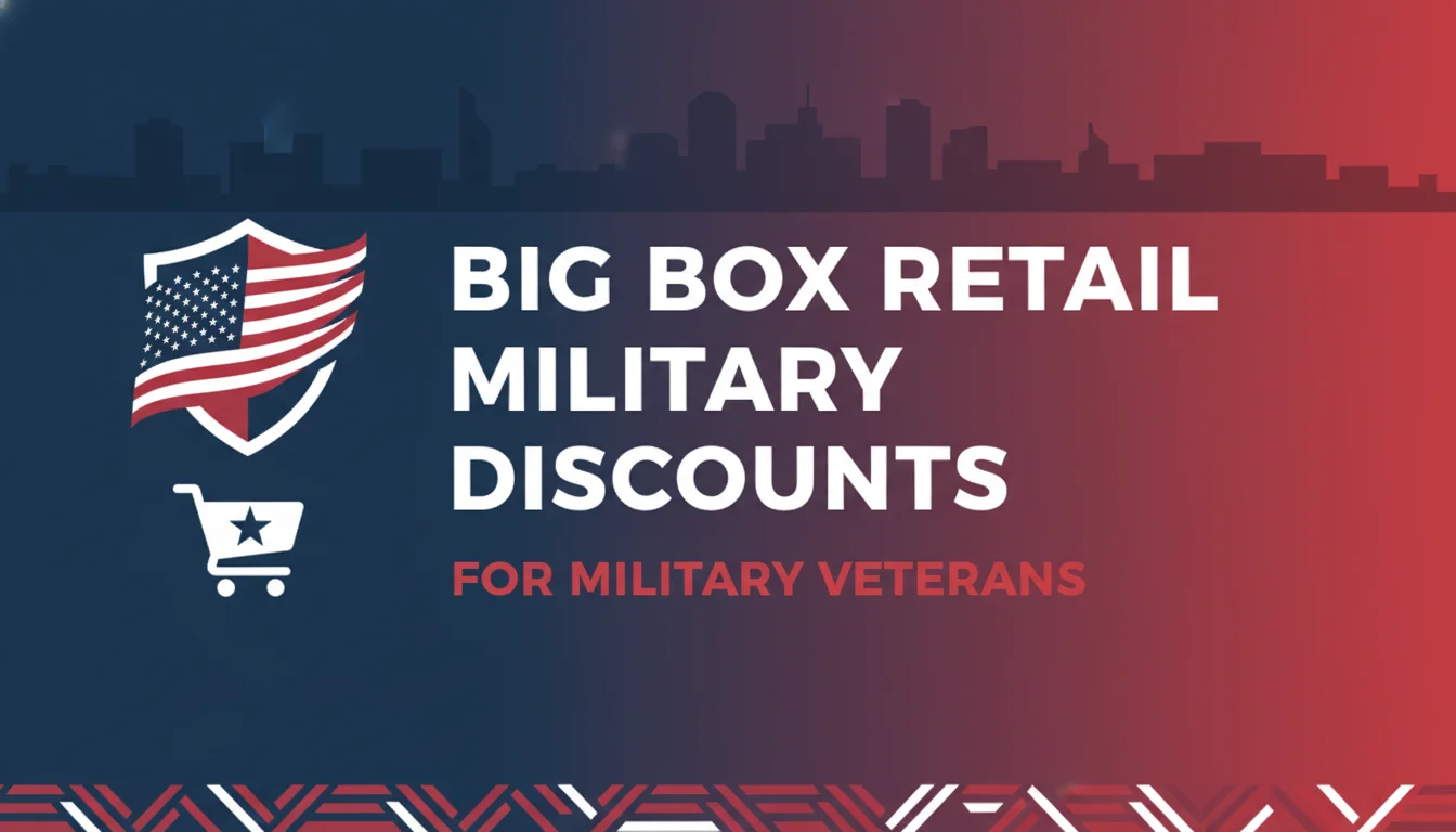 Big Box Retail Military Discounts