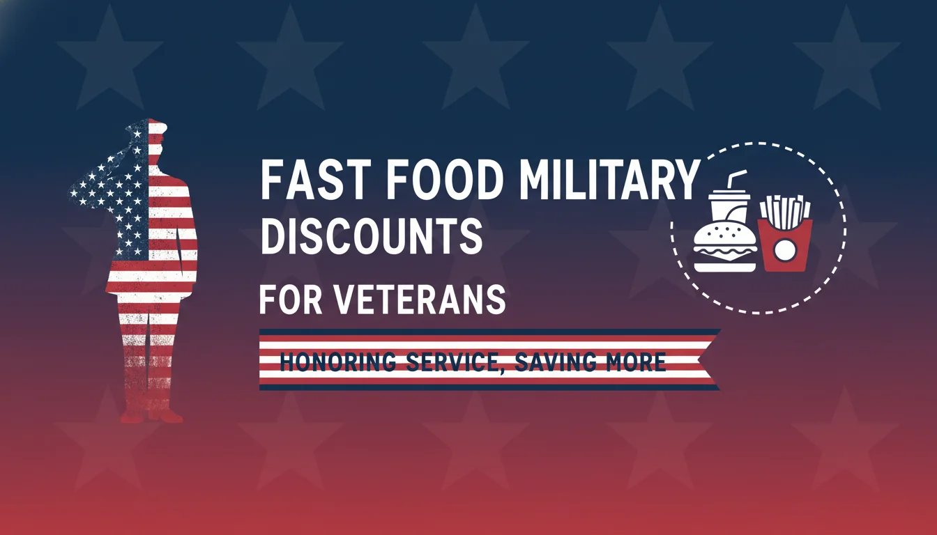Fast Food Military Discounts