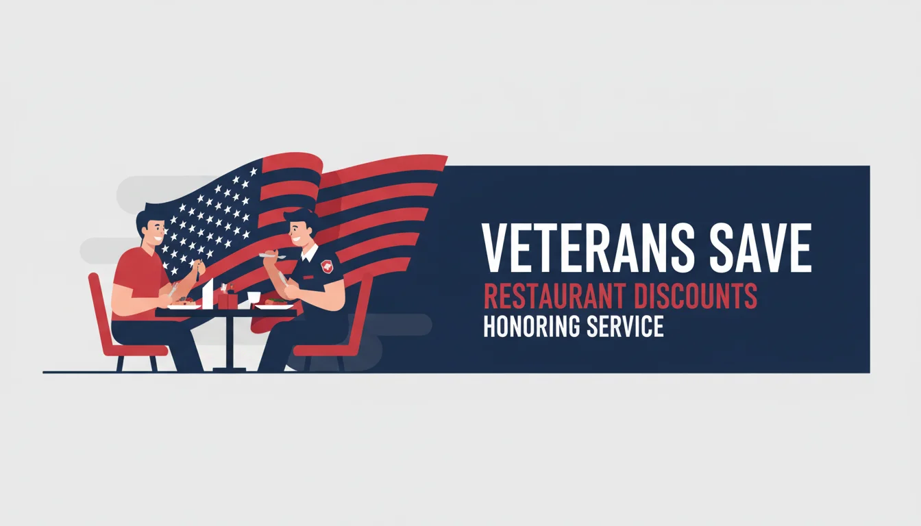 Restaurant Military Discounts: Complete 2026 Guide