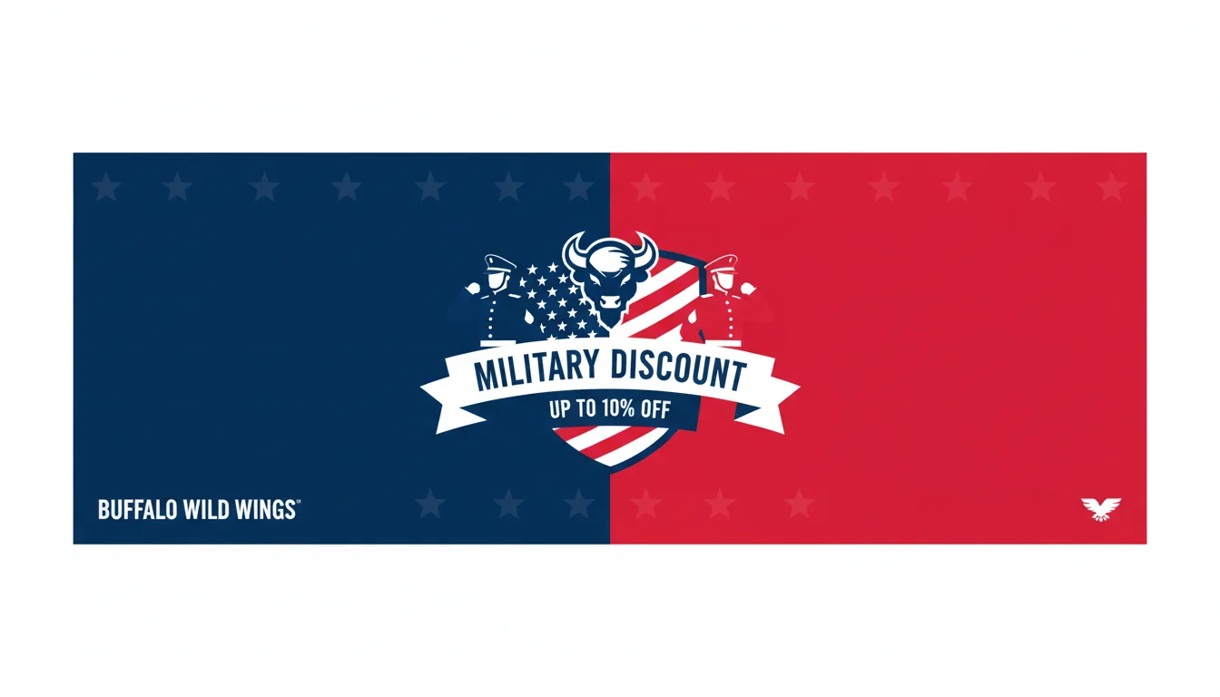 Buffalo Wild Wings Military Discount